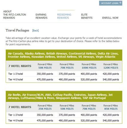 Travel Packages