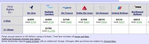 CheapTickets.com fare search results LAX-FCO, Feb 2009