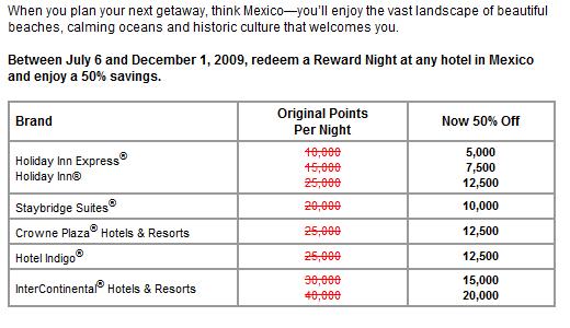 Mexico Reward Nights Points Discount 
