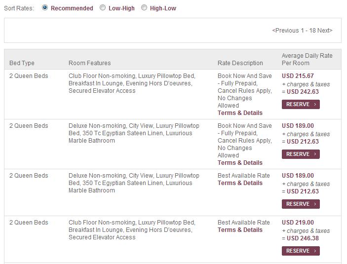 Starwood Hotels Recommended Default Rates