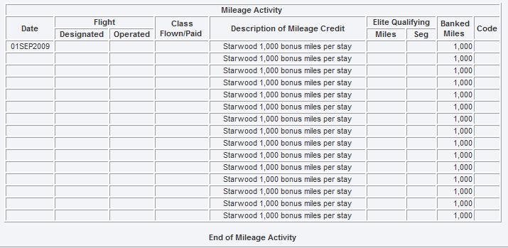 My SPG Northwest Miles Transfers