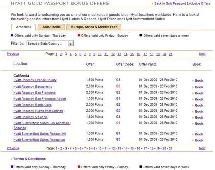 Hyatt Gold Passport G-Bonus Offers