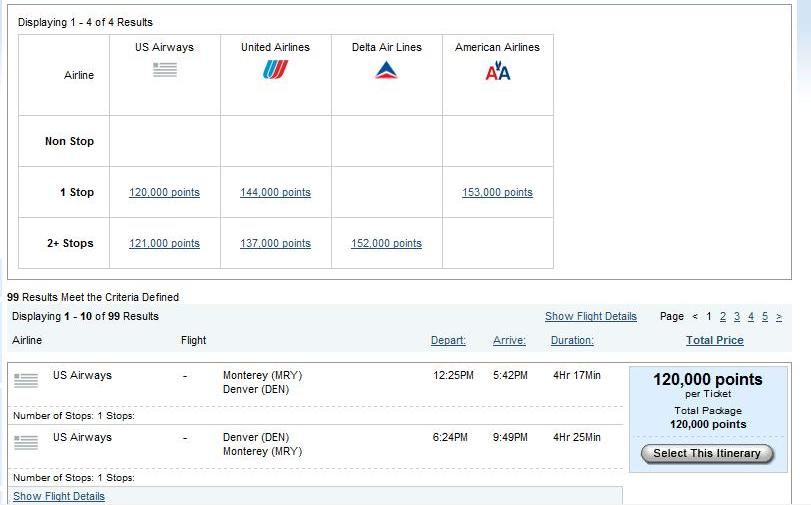 Priority Club "Flights Anywhere" search results MRY-DEN