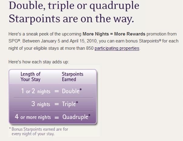 SPG 2010Q1 More Nights = More Rewards promotion