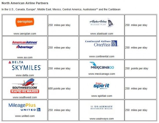 a screenshot of a group of airline logos
