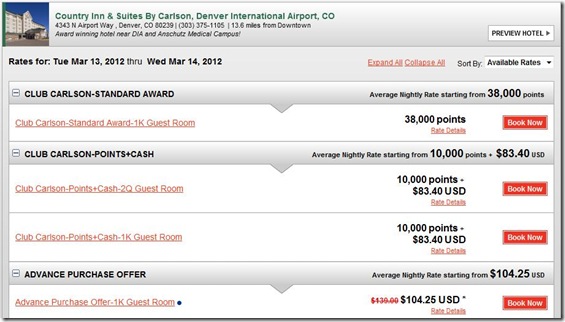 Country Inn Points-Cash rate