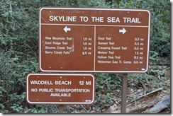 BBSP-Skyline trail sign