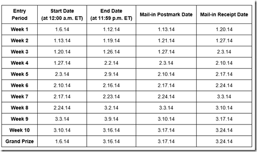 Accor 3-16 weeks table