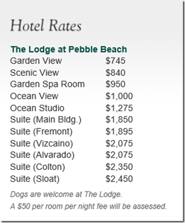 Pebble Beach Lodge 2014 rates