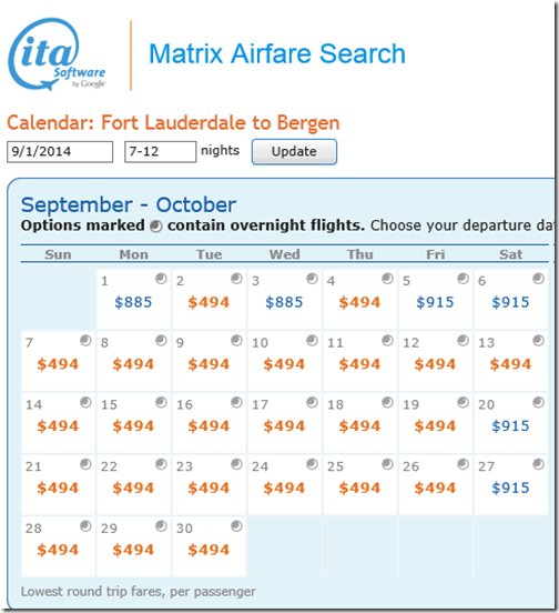 FLL-BGO 494 sep 2014