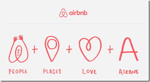 Airbnb symbol