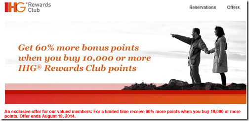 IHG buy points 60 bonus