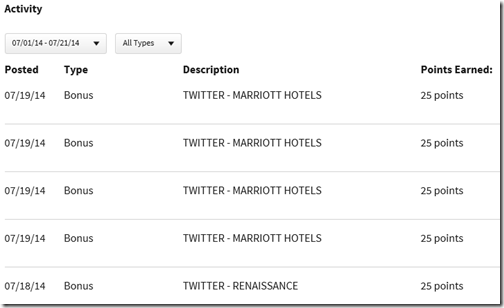 Marriott Rewards Plus Points