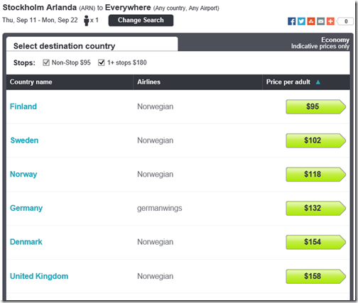 Skyscanner ARN roundtrip