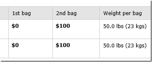 United Airlines bag fees