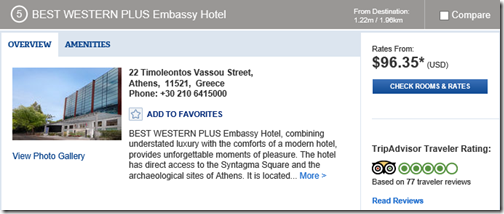 Best Western ATH Embassy