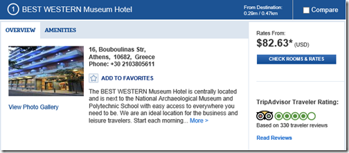 Best Western ATH Museum