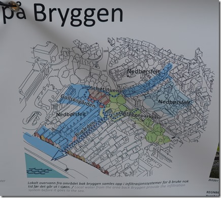 Bryggen water plan