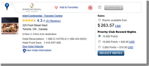 IC Toronto Centre IHG15K mistake