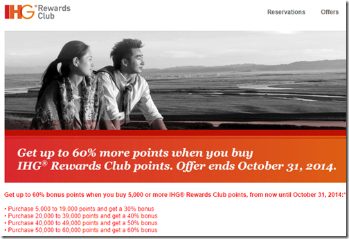 IHG Buy Points 10-2-14