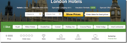 TripAdvisor brand sort