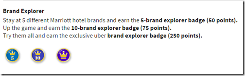 Marriott Rewards brand badges
