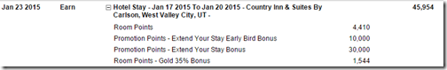 Club Carlson Utah points