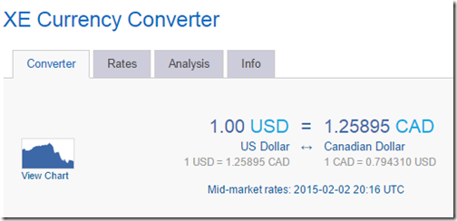 xe USD-CAD