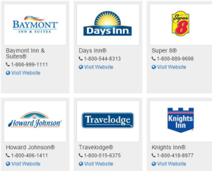 Wyndham Worldwide has 15 brands 3-31-2015