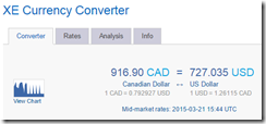 xe CAD-USD 917-727