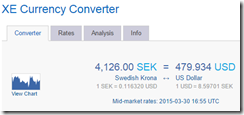 xe.com SEK-USD