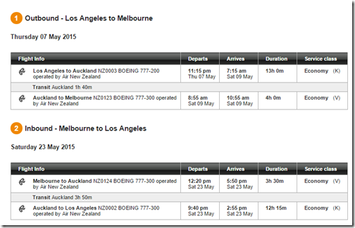 LAX-MEL ANZ $1068-May15