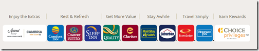 Choice Hotels brands