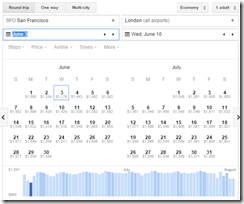 Google Flights SFO-LON June15