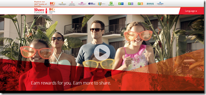 IHG Share Forever image