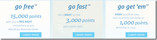 Wyndham Rewards 1000 points minimum