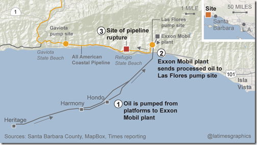 la-me-g-santa-barbara-coast-oil-spill-20150520