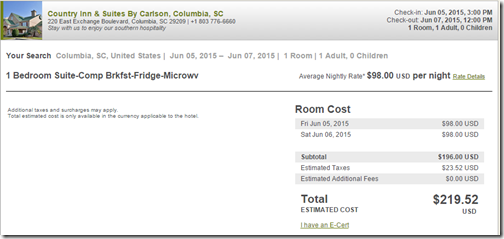 Country Inn Columbia SC $220