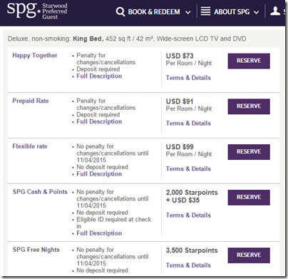 Sheraton Imperial KUL rates