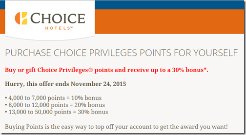 Choice Privileges buy points Nov24
