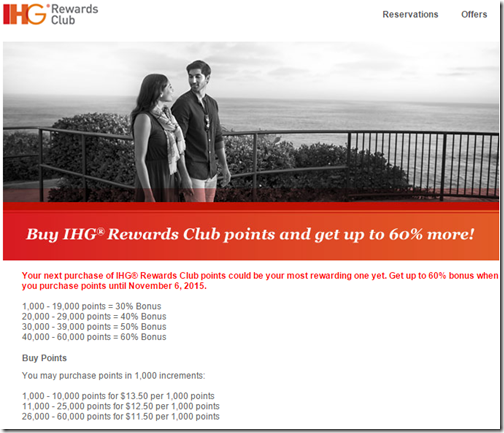 IHG Rewards Club Buy Points Nov 6