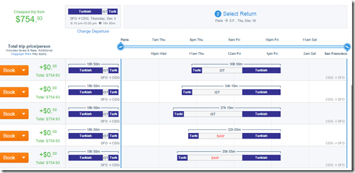 Hipmunk Turkish SFO-CDG Paris flights $755