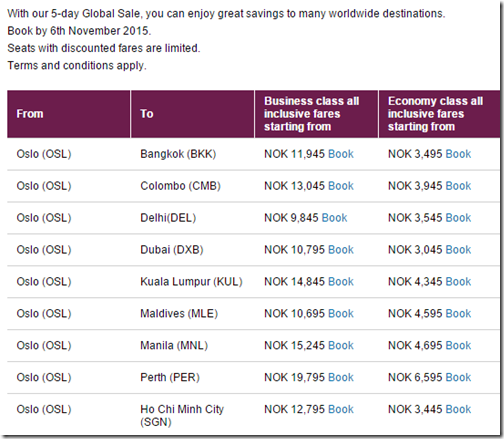 Qatar Airways Oslo sale fares