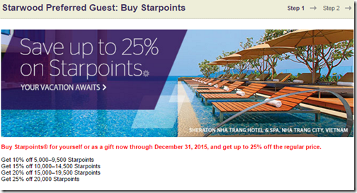 SPG buy points 11-18-15