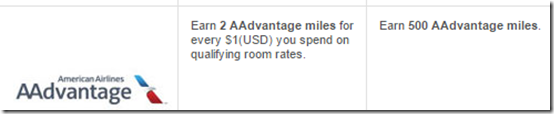 Wyndham Rewards AA earn rate