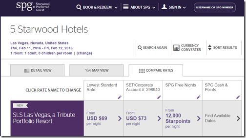 SLS Las Vegas $69