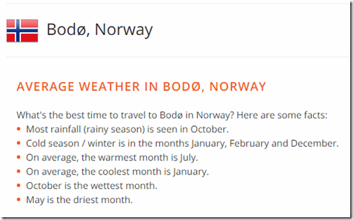 Bodo Norway weather stats