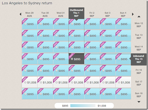 LAX-SYD $895 NZ Sep fare calendar
