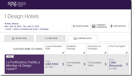 SPG Design Puebla Mexico $104