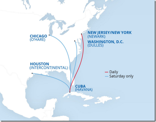 United Cuba routes